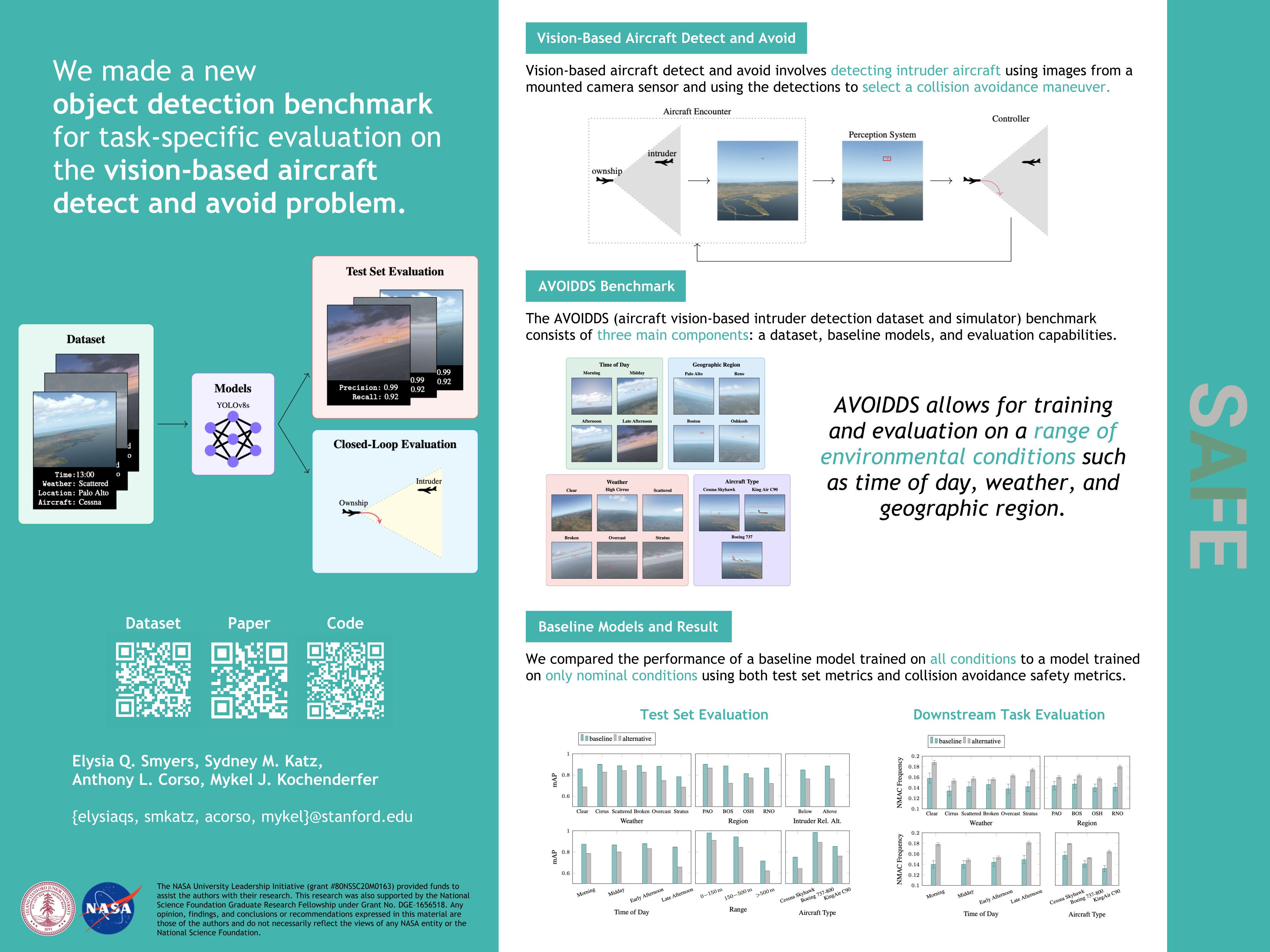neurips poster for the AVOIDDS project
